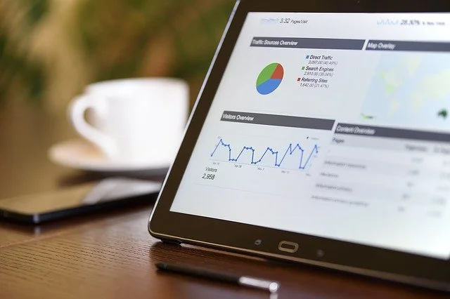 snelle website - website laten maken Vlaanderen