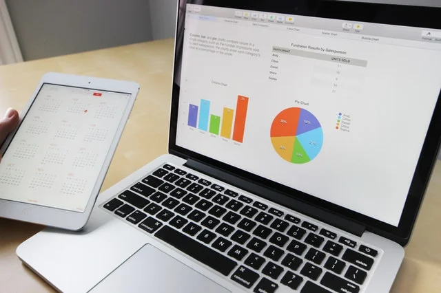 Scoren in Google - Webdesign bedrijf landen